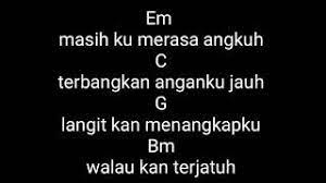 Chord Gitar Bintang Di Surga Peterpan Youtube