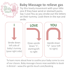 How To Soothe Your Baby With Wind Baby Massage To Relieve Gas Colic Babymassage See More At Www The Gentle Touch Co Baby Massage Baby Remedies Gassy Baby