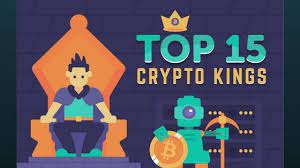 Crypto Kings Infographic Cryptocurrency King Influence