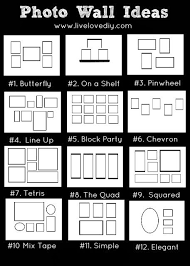 Pin By Cara On Home Design Photo Gallery Wall Layout Photo Wall Display Photo Wall Gallery