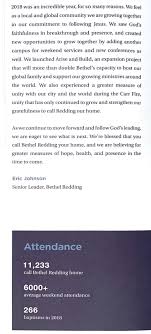 February 8, 2018 news division. The Really Big Business Of Bethel Church Part 1 Show Us The Money Anewscafe Com