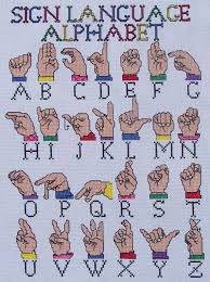 Only the handshapes differ, and these represent the first letter of the corresponding spanish word. Sign Language Alphabet Cross Stitch Kit Make Sign Language Alphabet Sign Language Sign Language Words