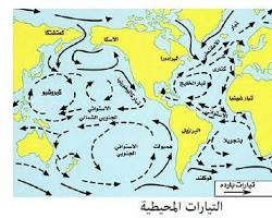 Image of تيارات بحرية