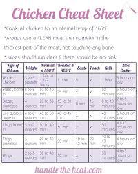 Pin On Food