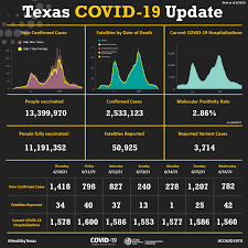 This equates to an annual cost of $73,000. City Of Lockhart Tx