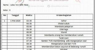Jurnal mengajar guru contoh jurnal harian guru sd k13. Po2lxsgk8xkeqm