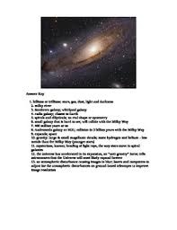 Astronomy Video Universe Alien Galaxies By Astronomydad Tpt