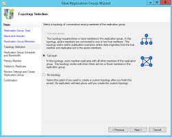 How To Create Dfs Replication Group In Windows Server 2012 R2 Windows Server 2012 Windows Server Server