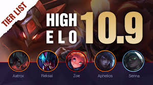 High Elo Lol Tier List Patch 10 9 By Mobalytics League Of Legends Season 10 Youtube Best support champion tier list going in depth in each possible support pick for season 10 in league of legends. high elo lol tier list patch 10 9 by mobalytics league of legends season 10