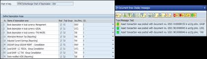 Fixed Asset Accounting In Sap S 4 Hana A Case Study Ibm