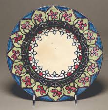Check spelling or type a new query. Women Art And Social Change The Newcomb Pottery Enterprise Frist Art Museum
