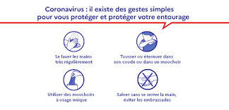 Résultat de recherche d'images pour "coronavirus"