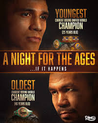Oldest boxing world champions in history