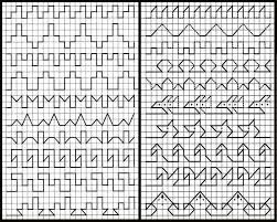 Check spelling or type a new query. Lukisan Kecil Dengan Pensil Untuk Pemula Dalam Buku Nota Video Lukiskan Rama Rama