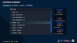 Madden 21 Best Playbooks Madden Nfl 21 Wiki Guide Ign