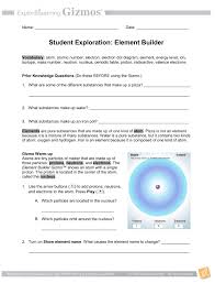 Element Builder Student Exploration Www Explorelearning Com Thursday May 3 2018 Energy Level Mass Number This Or That Questions