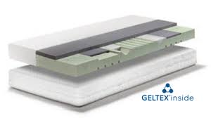 Die mir zum test überlassene matratze ist eine geltex inside und weißt folgende technische angaben auf mittlerweile habe ich die geltex® matratze seit einiger zeit. Geltex Inside Matratzen Test Erfahrungen Schlaraffia Swissflex