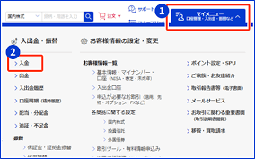 イオン銀行からの入金方法 リアルタイム入金 楽天証券
