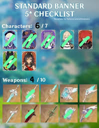 Standard Banner Genshin Impact | Hoyolab