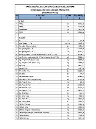 Berikut ini beberapa harga yang bisa anda ketahui sesuai dengan penjelasan diatas. Daftar Harga Bahan Bangunan 2020