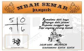 Data pengeluaran jowo pools 2021, keluaran kowo pools. Data Togel Jowo Pools 2020