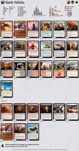 standard mtg deck mardu vehicles deck list magicthegathering mtg deck standard magic the gathering cards magic the gathering the gathering