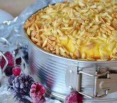 Anzi, base di biscotti a parte spesso non sono nemmeno cheesecake. Come Sformare Una Cheesecake Guida Alla Scelta Dello Stampo Dolcidee