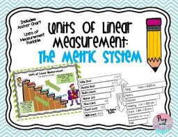 Linear Measurement The Metric System Canada Anchor Chart Foldable