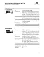 Please contact konica minolta customer service or service provider. Bizhub C224 Konica Minolta