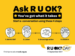 Godparents day, sometimes called godparents' sunday, takes place on the first sunday in june every year. Get Ready For R U Ok Day Thur 13 September 2018 Eap Counselling