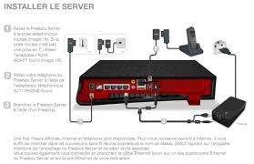 Rj11 Mural Et Freebox Revolution Forums Macbidouille