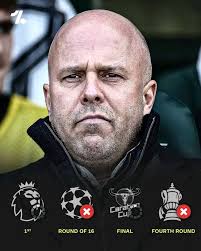 What is your preferred front three for the Cup final? 🤔