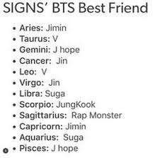 I Got Rm Bts Zodiac Signs Zodiac Signs Funny Zodiac Memes