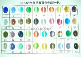 gemstone cabochon chart china manufacturer our product