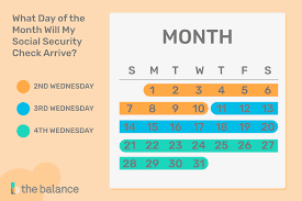 Remember, this is only an estimate. What Day Should My Social Security Payment Arrive