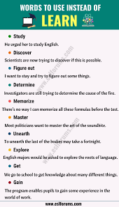Learn Synonym List Of Useful Synonyms For The Word Learn Esl Forums How To Memorize Things Words To Use English Vocabulary Words