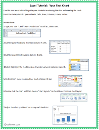 Excel Lesson Plan Your First Chart K 5 Computer Lab Microsoft Excel Lessons Teaching Computers Excel Tutorials
