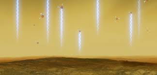 Extra Terrestrial Aerial Life On Venus Possible Marker Of Life Spotted In Venusian Atmosphere Video So close, so similar and very mysterious, the planet is surprising scientists with a chemical the dense atmosphere of venus exerts a pressure of more than 1,300 pounds per square inch on anything at the surface. extra terrestrial aerial life on