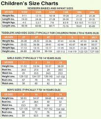 Clothing Size Conversion Chart For Childrens Jacket Size