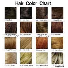 Hair Color Chart My Goal Is Coper Red Right Now It Is A
