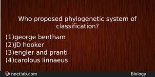 Who Proposed Phylogenetic System Of Classification Neetlab