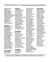 College of Music Program Book 2010-2011: Ensemble & Other Performances,  Volume 2