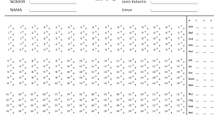 Download contoh soal psikotes kerja dan jawabannya pdf. Soal Soal Psikotes Pdf Hatcheap S Diary