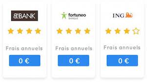 Comment modifier mes coordonn?es bancaires pour p?le emploi. Quelle Est La Procedure Pour Changer De Rib Lettre A Telecharger