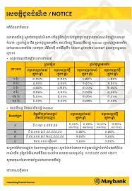The fixed deposit rates offer by the maybank in malaysia are varied from one type to another. Revise The Interest Rate Of Fixed Deposit Maybank Cambodia
