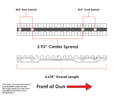 Savage Round Back Short Action Picatinny Rail 0 Moa