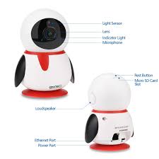 Pin On Home Security