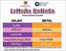 9) maksud hafizun dalam ayat ini dengan pemeliharaan allah dari sebarang perubahan dan pertukaran seperti kata ibn kathir. Kesalahan Ejaan Bahasamelayu639