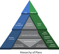 Thumbnail For Version As Of 05 33 17 May 2011
