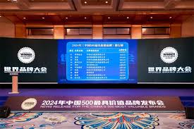 北大荒集团13个品牌荣登中国500最具价值品牌排行榜- 北大荒集团